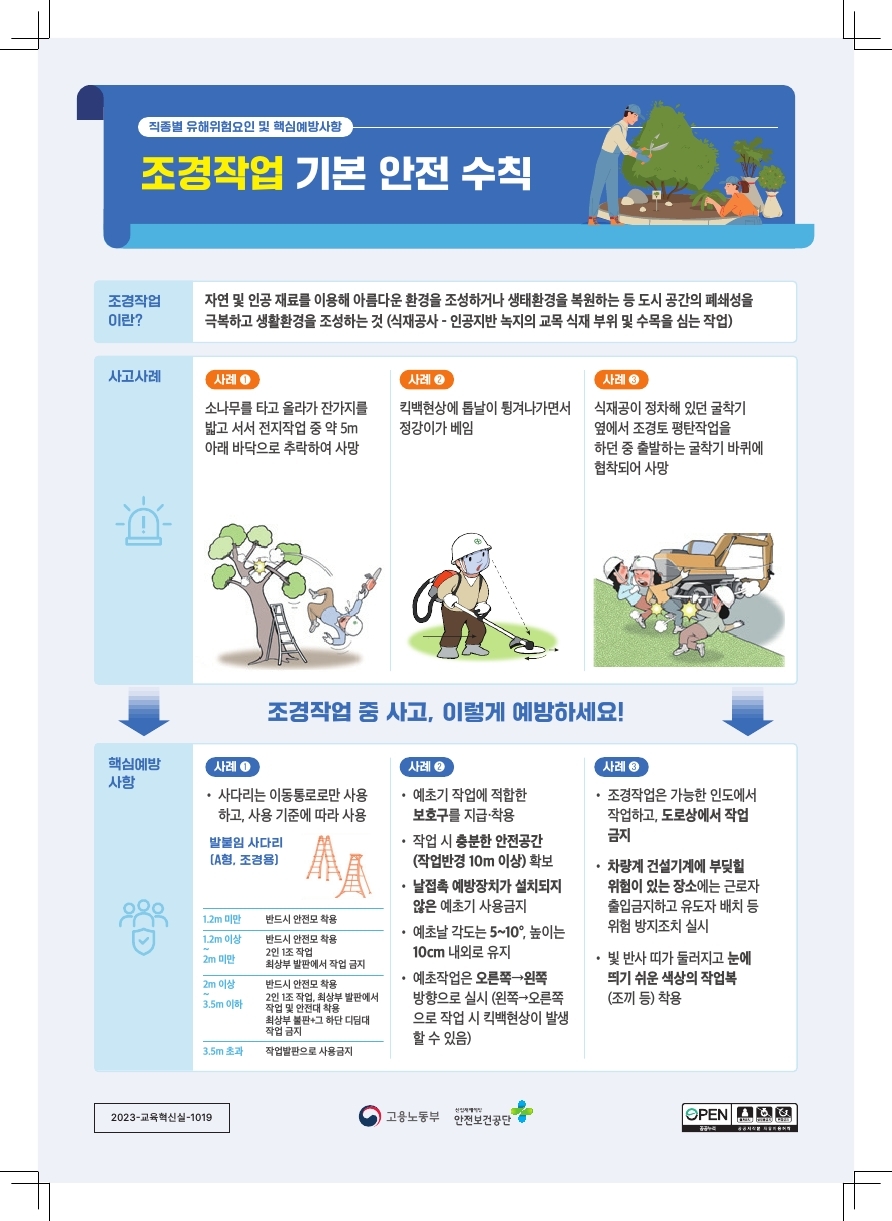 [OPS] 조경작업 기본 안전 수칙