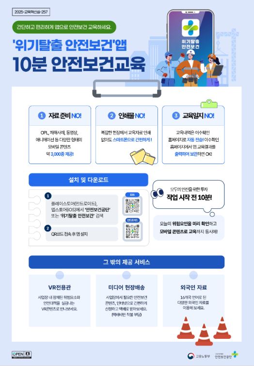 2025 위기탈출 안전보건 활용가이드