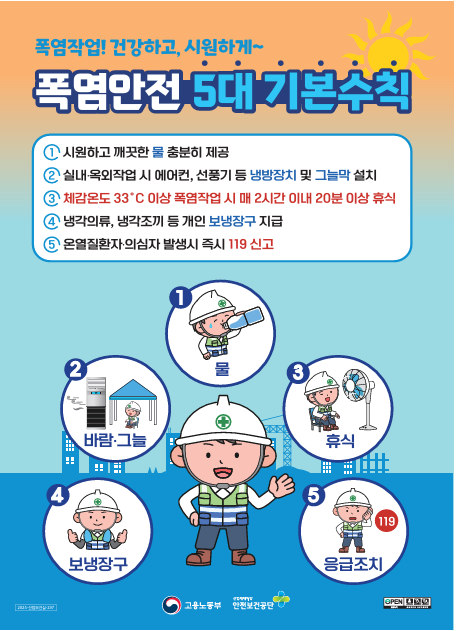[포스터] 폭염안전 5대 기본수칙